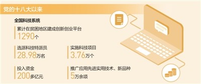 rmrb2021021901p9_b.jpg
