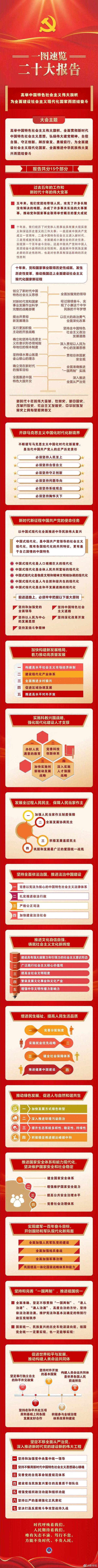 一图速览.jpg