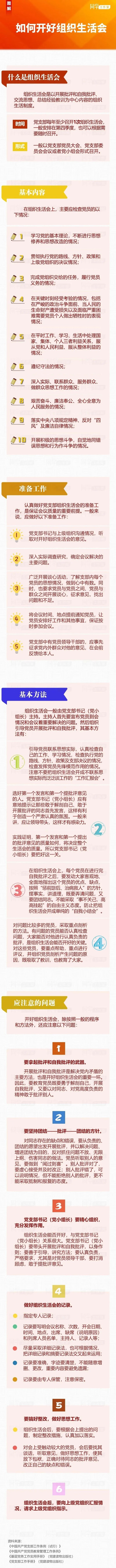 图解：如何开好组织生活会.jpg