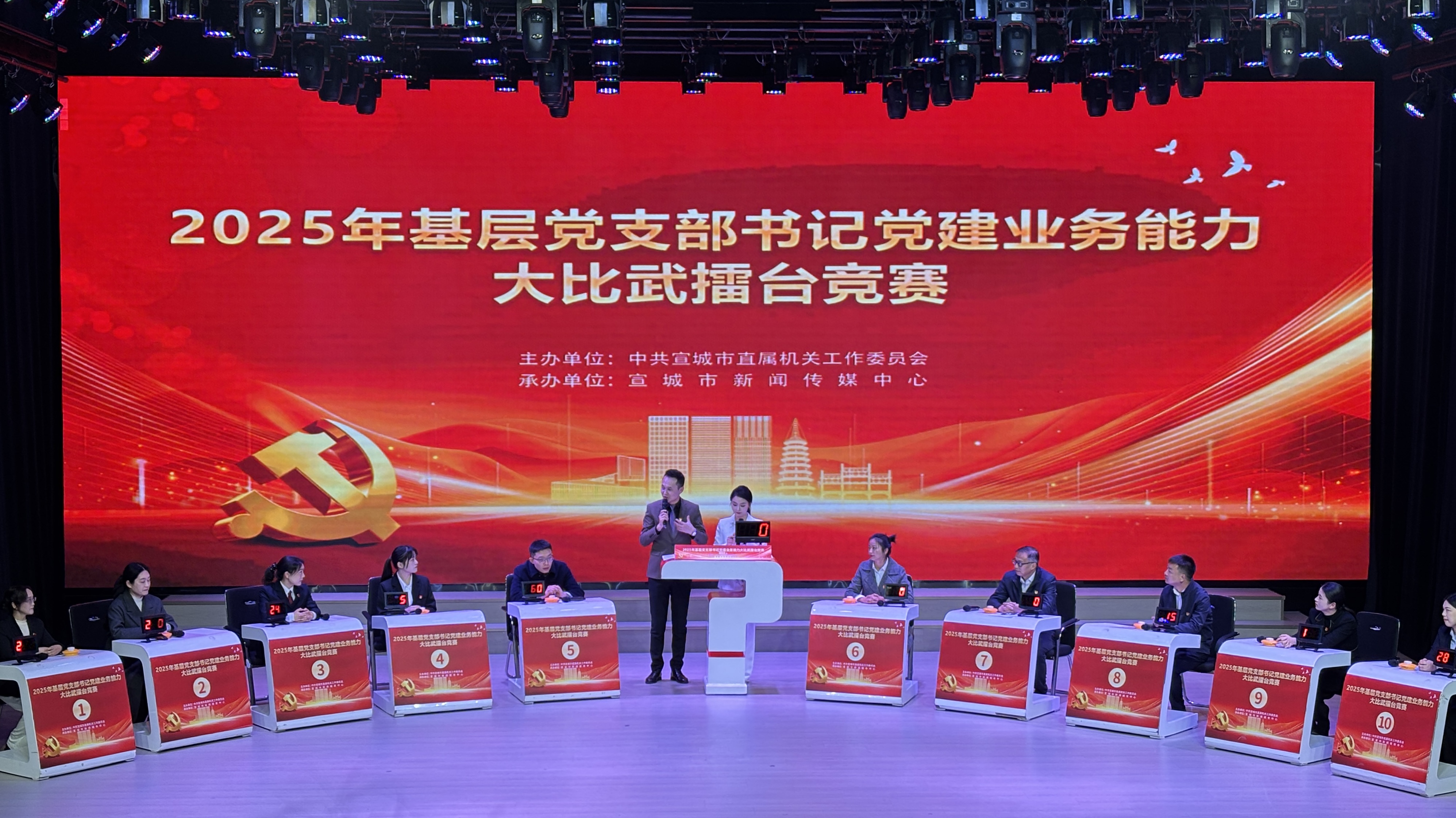 淬火“领头雁”  锻造“排头兵” ——宣城市直机关工委举办第七届党支部书记党建业务能力大比武擂台竞赛